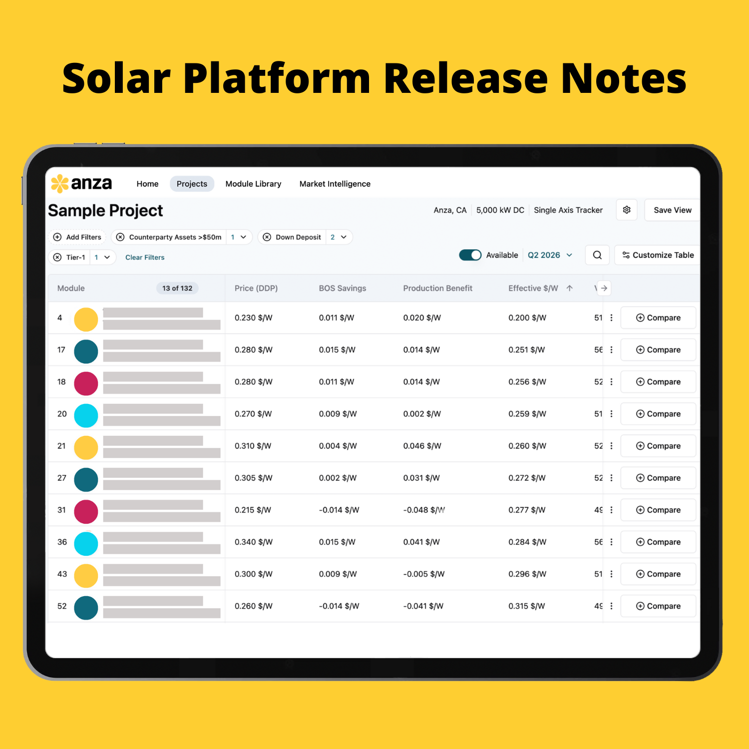 Anza Solar Platform Release Notes